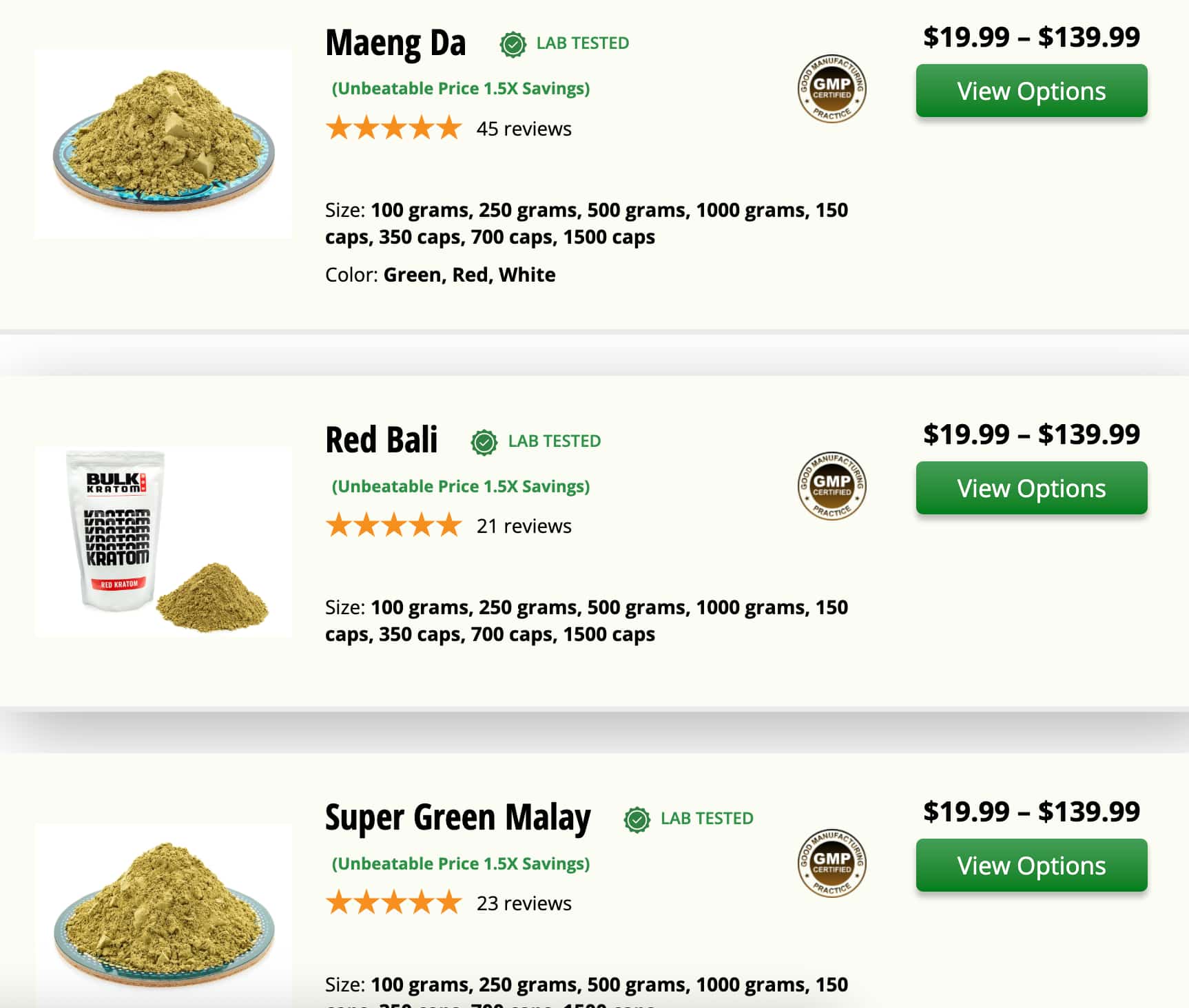 Bulk Kratom Now wholesale pricing comparison showing cost savings versus industry average